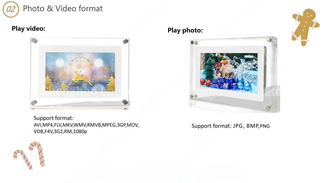 5/7/10.1 Inch Plastic Clear Acrylic Picture Frame Digital Frame for Art Photo Frame